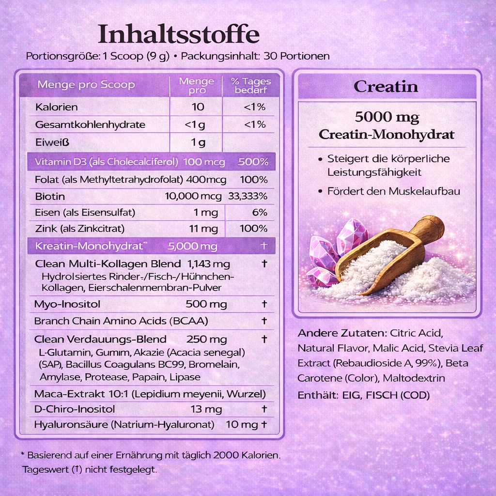 Womens Creatine - SkinLevel™